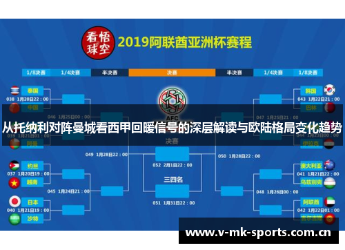 从托纳利对阵曼城看西甲回暖信号的深层解读与欧陆格局变化趋势